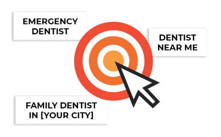 Why Every Dental Practice Needs a Strong Digital Presence: SEO’s Impact on Practice Growth